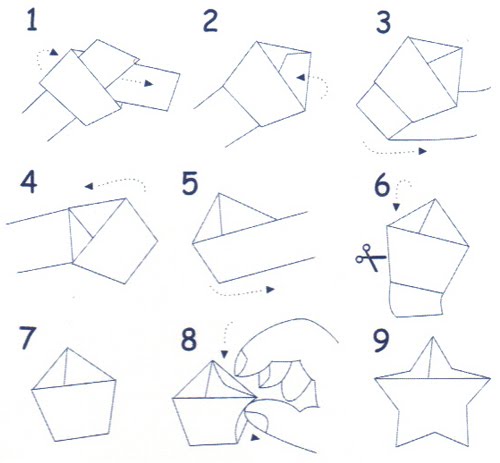 Cara Membuat Bintang  Memakai Kertas Origami  RetsuyaOrigami